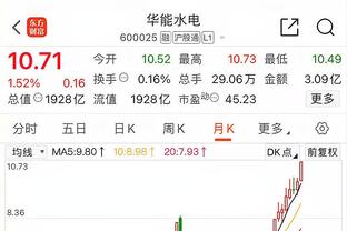 ?双双打铁！兰德尔半场12中3得9分 巴雷特6中1得3分